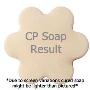 Glitter Glaze Fragrance Oil in cold process soap color testing