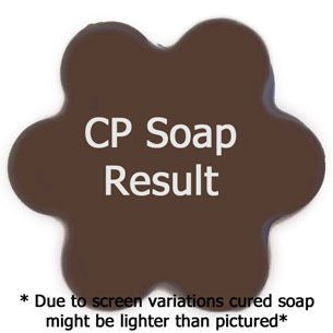 Granny's Pecan Pie Fragrance Oil