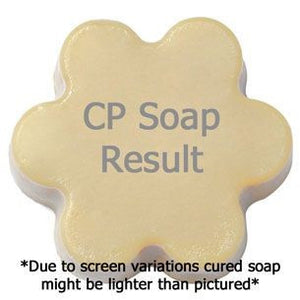 Hanukkah, Oh Hanukkah Fragrance Oil