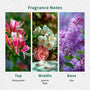 Honeysuckle Fragrance Oil fragrance oil bottle - Zoom Thumbnail Media 2