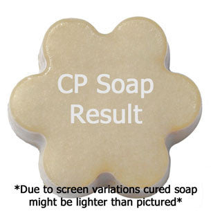 London: Tea and Biscuits Fragrance Oil