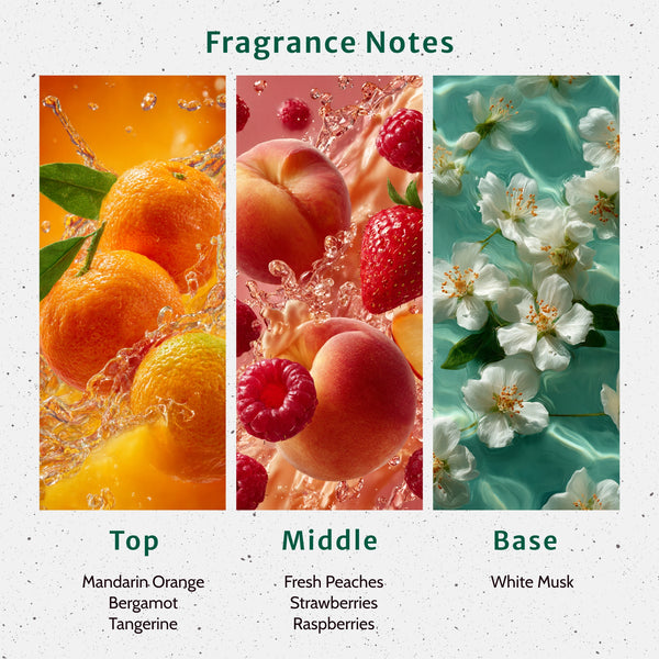 NG Loving Spell Fragrance Oil