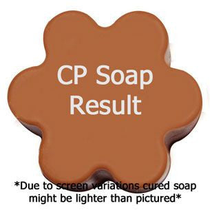 Pearamel Fragrance Oil in cold process soap color testing - Zoom Media 2