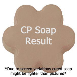 Pecandroid Fragrance Oil