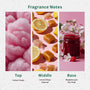 Pink Sugar Type Fragrance Oil