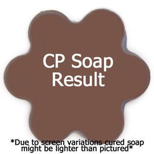 Red Velvet Cake Fragrance Oil in cold process soap color testing