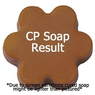 Salt Water Taffy Fragrance Oil