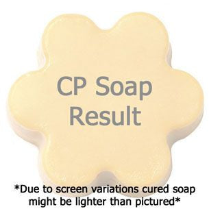 Satsuma Fragrance Oil