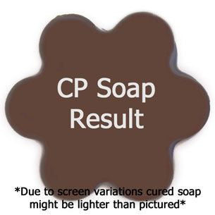 Sweet Potato and Brown Sugar Fragrance Oil in cold process soap color testing