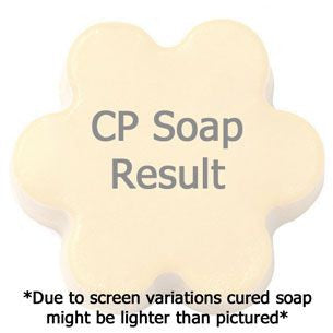 Tropical Blast Fragrance Oil