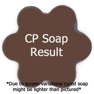 Vanilla Bean Fragrance Oil