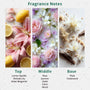 Amazingly Grace Type Fragrance Oil lifestyle product image