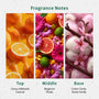 NG Fruity Pebbles Type Fragrance Oil lifestyle product image