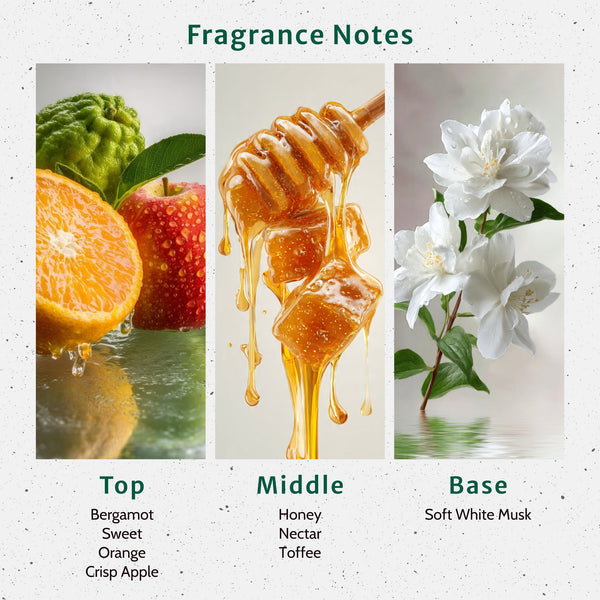 Honey Bunny Fragrance Oil