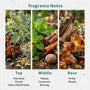 Absinthe Fragrance Oil - Zoom Thumbnail Media 2