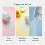 Baby Powder Fragrance Oil