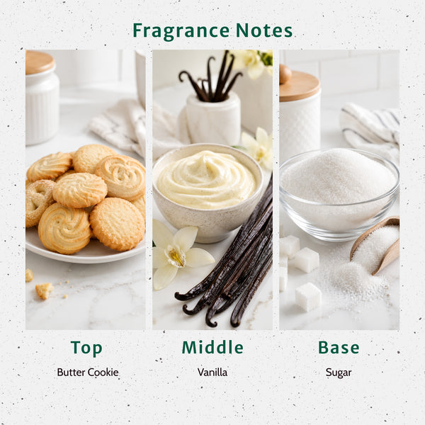 Sugar Cookies Fragrance Oil - Zoom Media 2