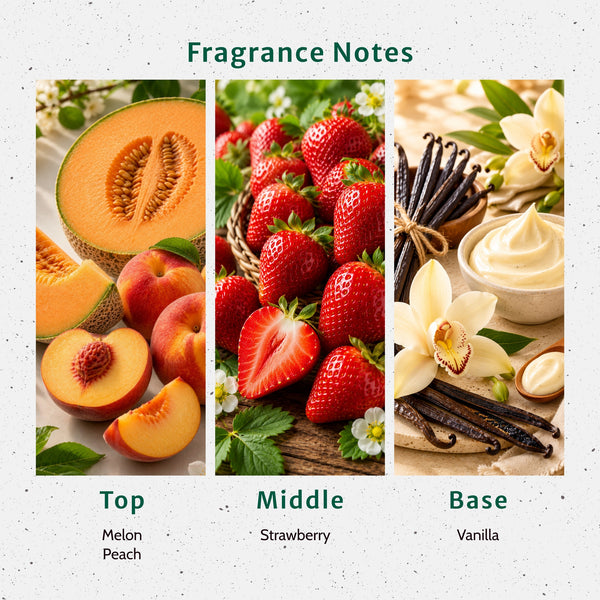 Watermelon Fragrance Oil - Zoom Media 2