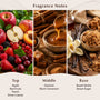 Caramel Apple Fragrance Oil - Zoom Thumbnail Media 2