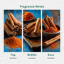 Cinnamon Sticks Fragrance Oil