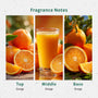 Fresh Squeezed Orange Fragrance Oil