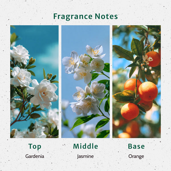 Gardenia Fragrance Oil