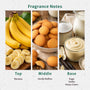 Old Fashion Banana Pudding Fragrance Oil - Zoom Thumbnail Media 2