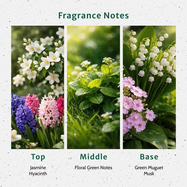 Lily of the Valley Fragrance Oil