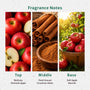 Apple Cinnamon -ORIGINAL Fragrance Oil - Zoom Thumbnail Media 2