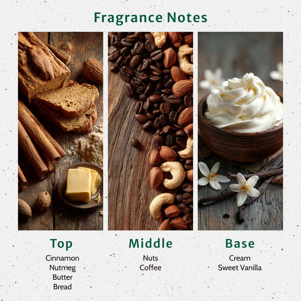 Spiced Pumpkin Latte Fragrance Oil