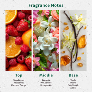 NG Viva la Juicee Fragrance Oil lifestyle product image - Secondary Image