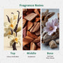NG Vanilla Sandalwood Type Fragrance Oil lifestyle product image