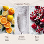 Bite Me Fragrance Oil lifestyle product image