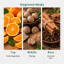 Orange Clove Fragrance Oil - Zoom Thumbnail Media 2