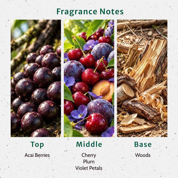 Acai Berry Fragrance Oil - Zoom Media 2