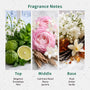 Cashmere Whispers Fragrance Oil - Zoom Thumbnail Media 2
