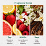 Ruby Kisses Fragrance Oil lifestyle product image