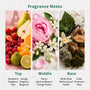 What Happens in Paris Fragrance Oil - Zoom Thumbnail Media 2