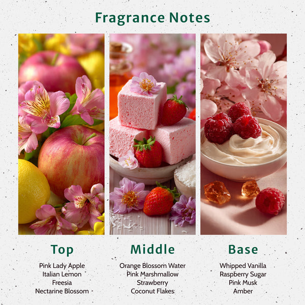 Marshmallow Luxe Fragrance Oil