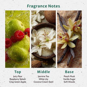 Passion Project Fragrance Oil