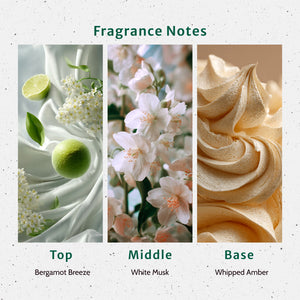 Milky Mood Fragrance Oil