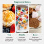Cereal Milk Shake Fragrance Oil