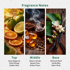 Tobacco Fragrance Oil - Fragrance Oils - for Soap & Candle Making - 2 fl oz 