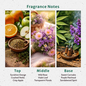 Free Spirit Fragrance Oil