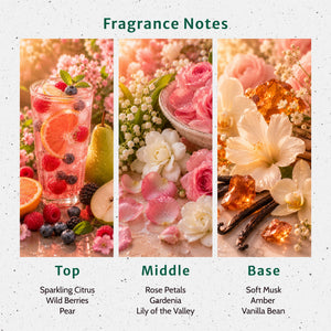 Love Letters Forever Fragrance Oil - Secondary Image