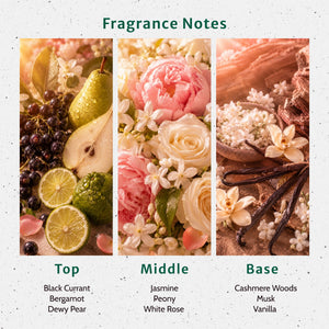Moonlit Waltz Fragrance Oil - Secondary Image