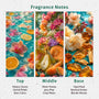 Siren Song Fragrance Oil - Zoom Thumbnail Media 2