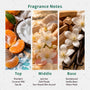 Sundays and Sandals Fragrance Oil - Zoom Thumbnail Media 2