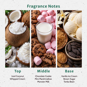 I Scream Sandwich Fragrance Oil - Secondary Image