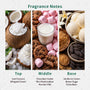 I Scream Sandwich Fragrance Oil - Zoom Thumbnail Media 2